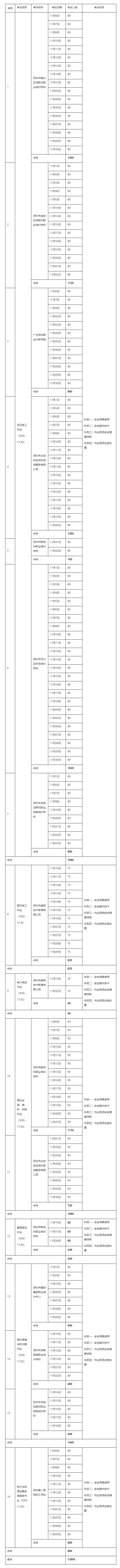 2020年11月特种作业实操考试安排（11月1日_11月30日）.png