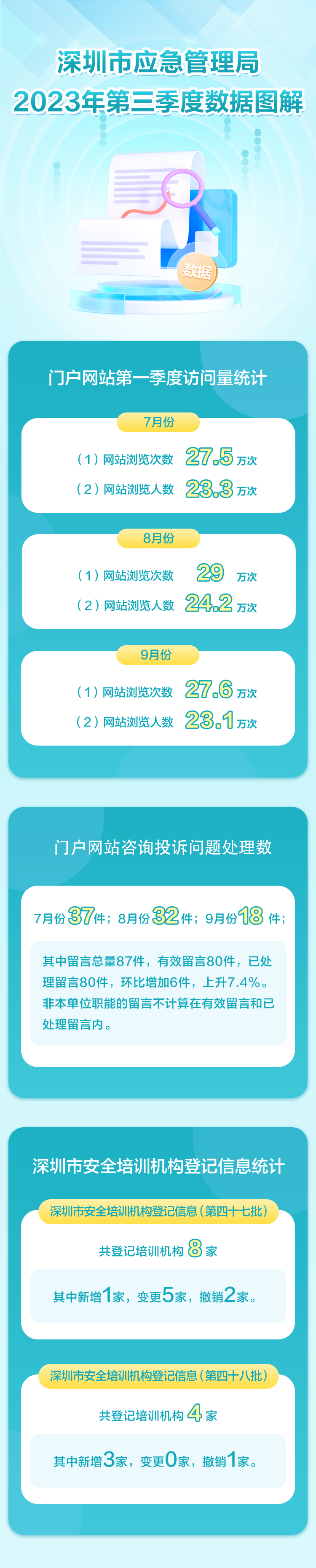 第三季度图解.jpg