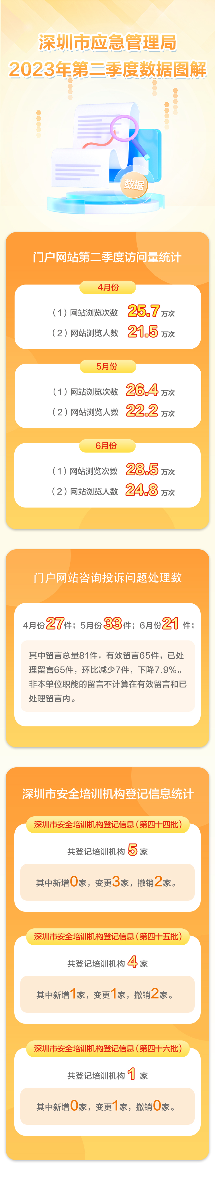 第二季度图解.jpg