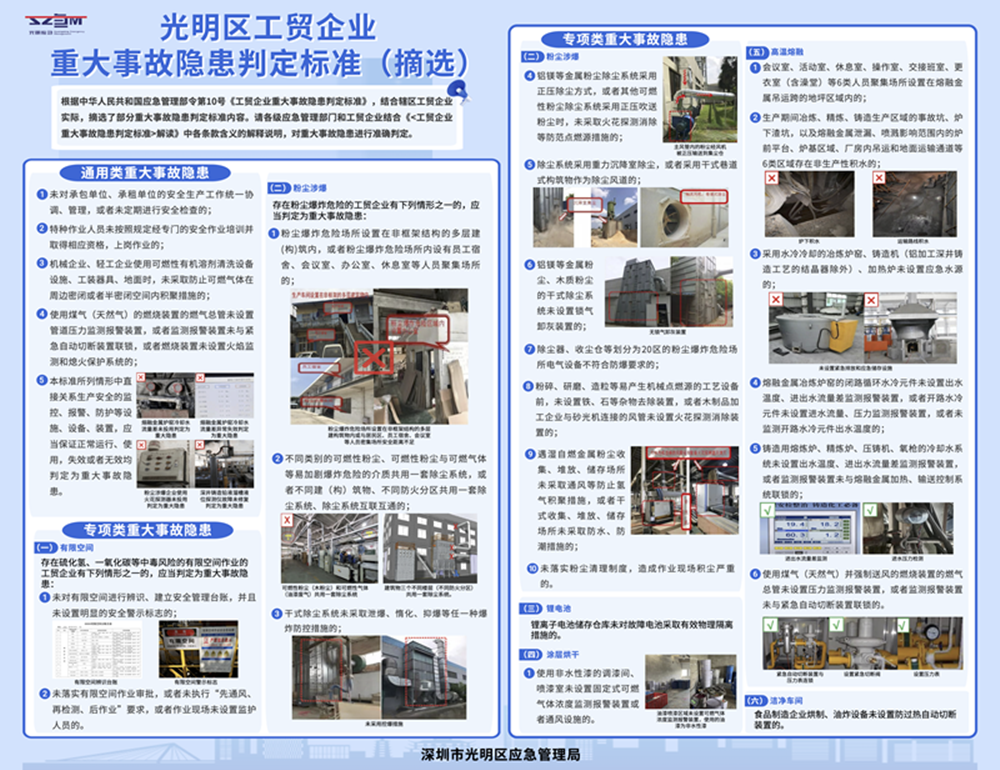 3.光明区宣传海报-工贸企业重大事故隐患判定标准（摘选）_副本.png