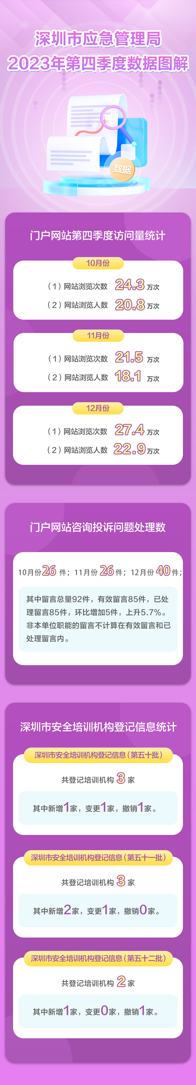 第四季度图解.jpg