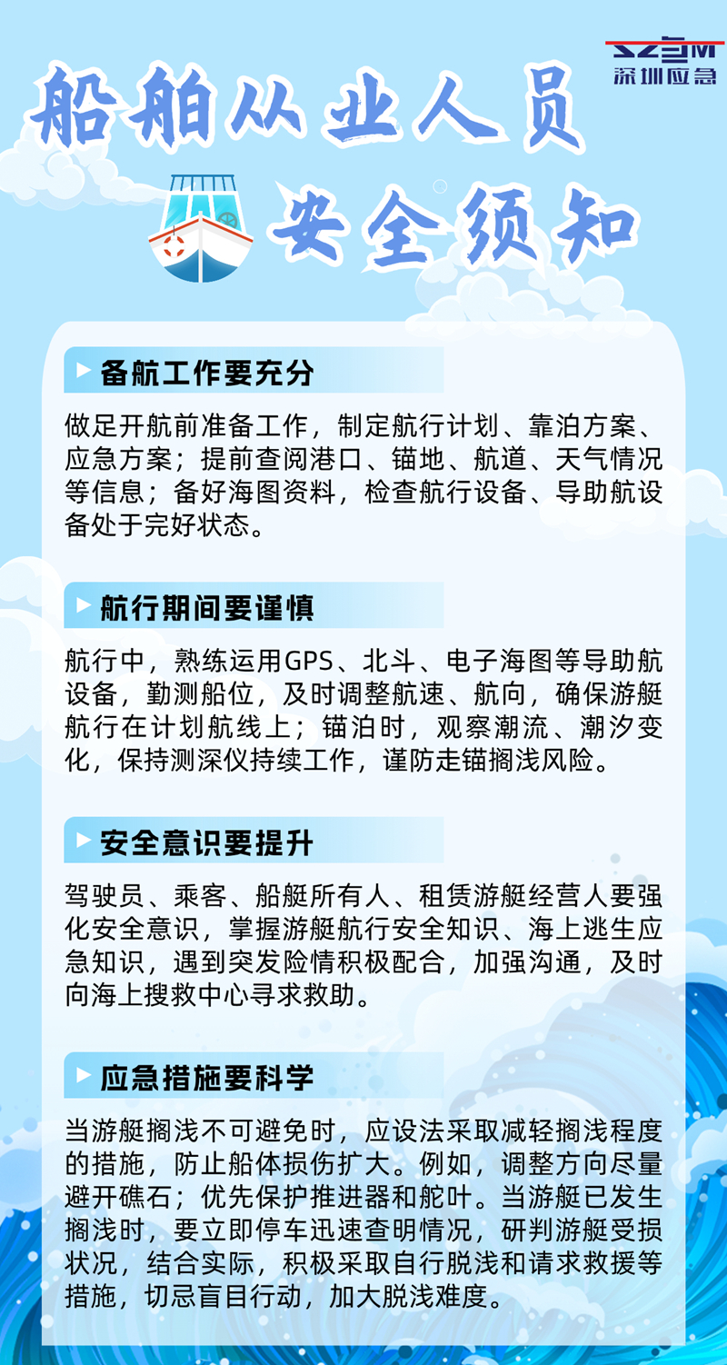 船舶从业人员须知_副本.jpg