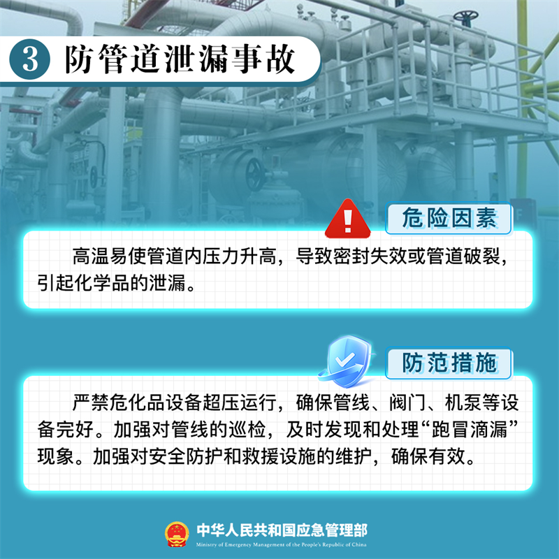 核应急3.png