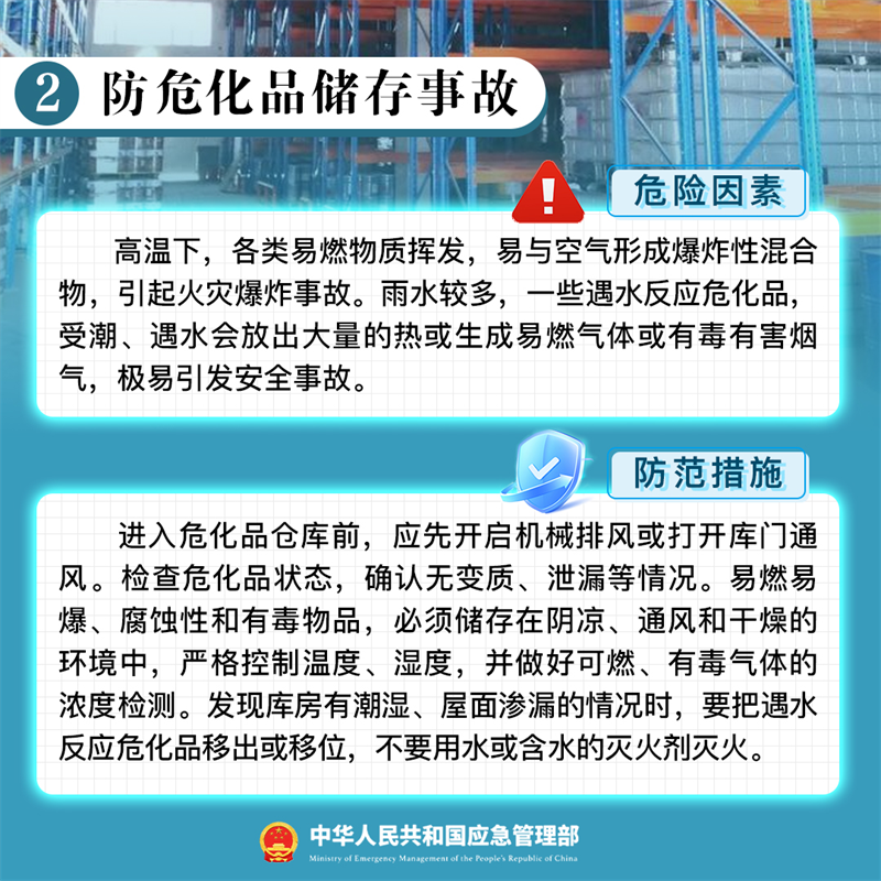 核应急2.png