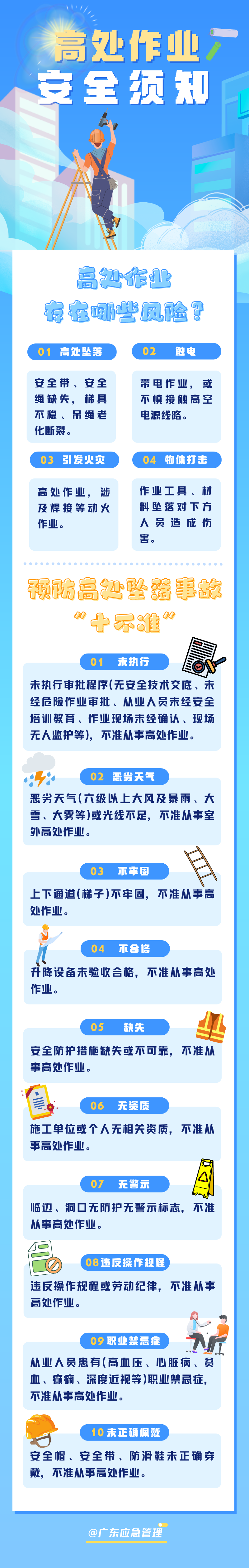 高处作业安全须知.png