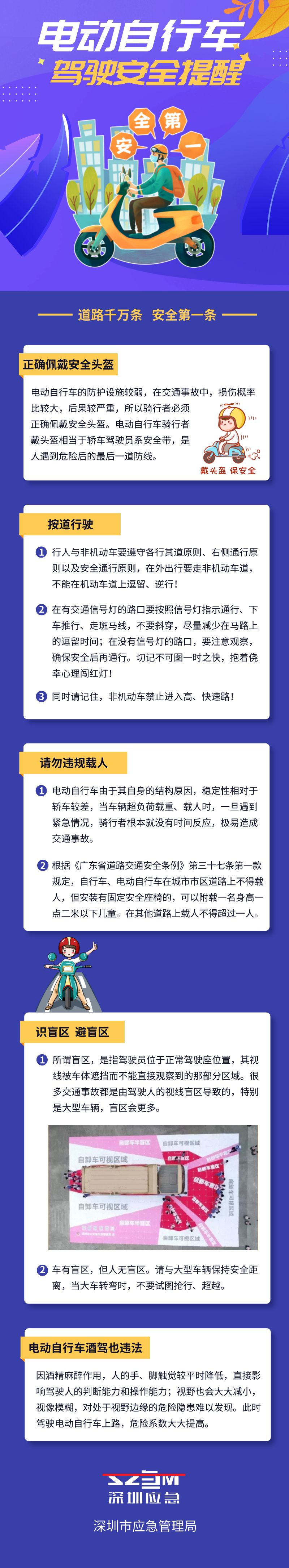 电动自行车驾驶安全提醒.png